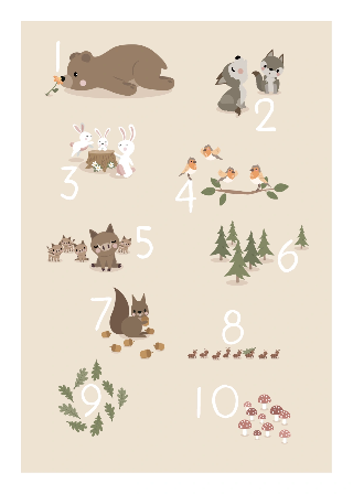 Vorschau von Poster: Zahlen und Waldtiere